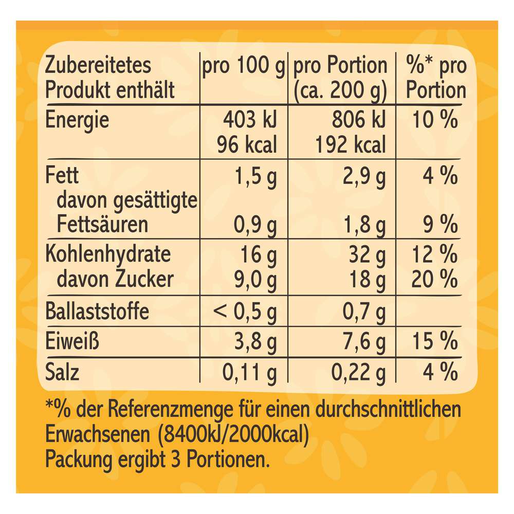 Produktabbildung Mondamin Grießbrei, Klassische Art