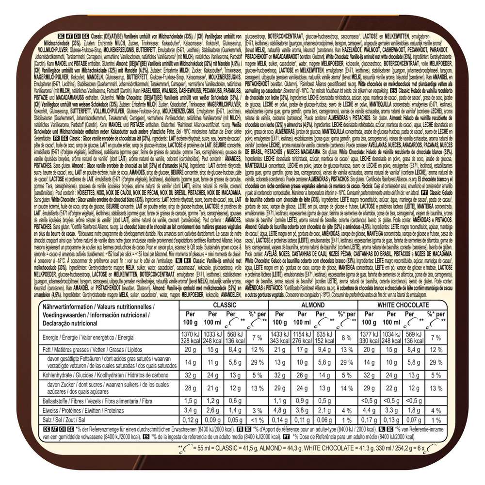 Produktabbildung Magnum Stiel-Eis Mini Mix, Classic, Weiße Schokolade & Mandel