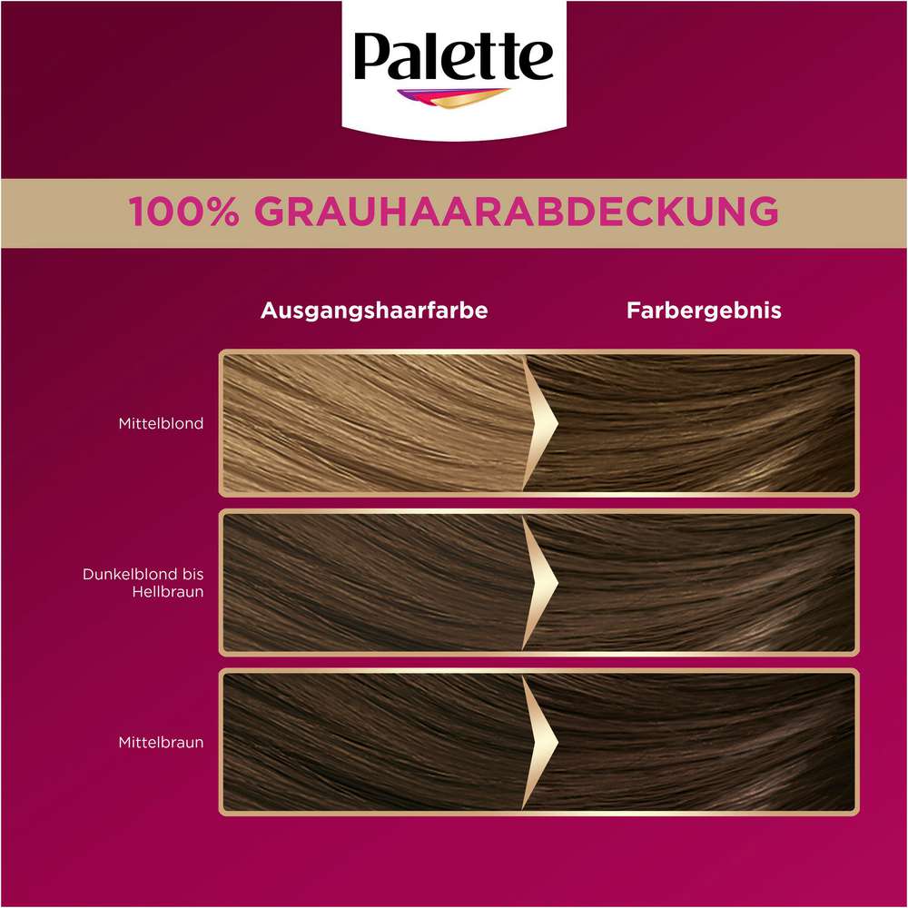 Produktabbildung Poly Palette Intensiv Creme Coloration, 600 Hellbraun