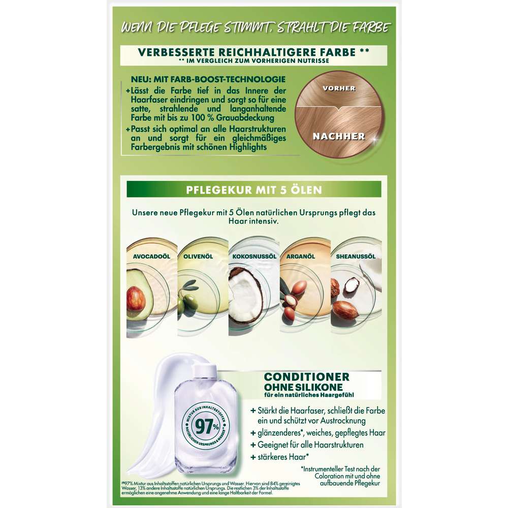 Produktabbildung Garnier Haarfarbe Nutrisse, 8N Natürliches Dunkelblond