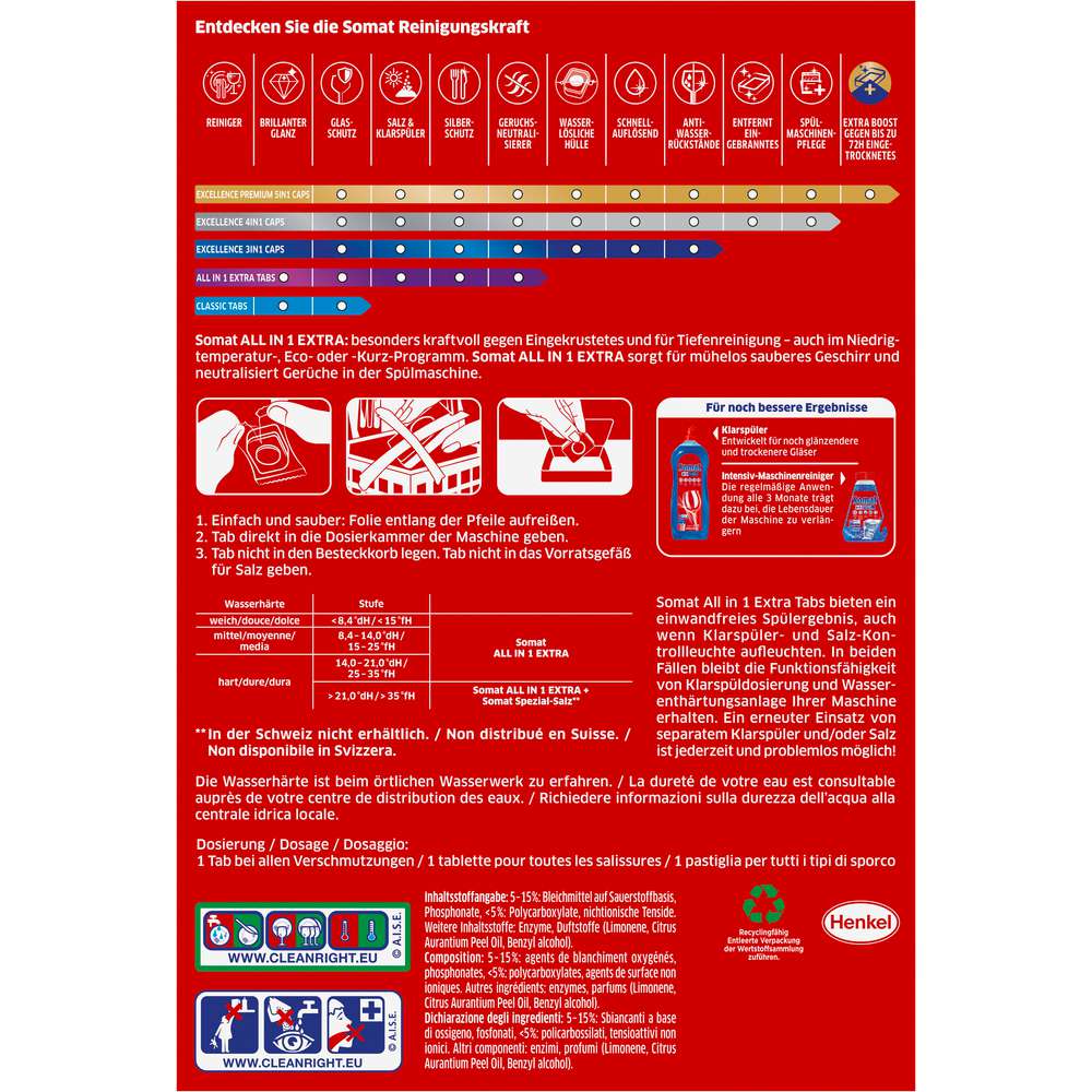 Produktabbildung Somat Spülmaschinen-Tabs, All-in-1 Extra