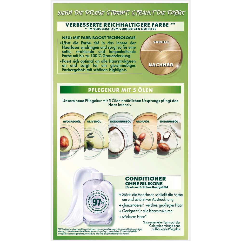 Produktabbildung Garnier Haarfarbe-Creme Nutrisse, 90 Hellblond