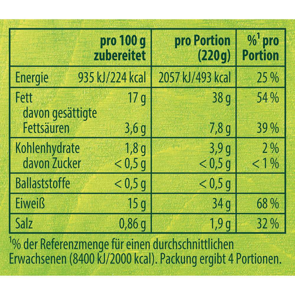 Produktabbildung Knorr Fix Würzmischung Knuspriges Brathähnchen