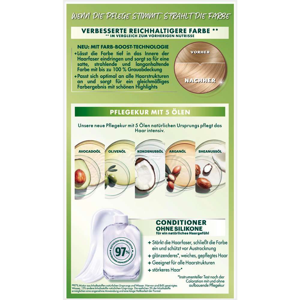 Produktabbildung Garnier Coloration Nutrisse, 80 Vanilla Blond