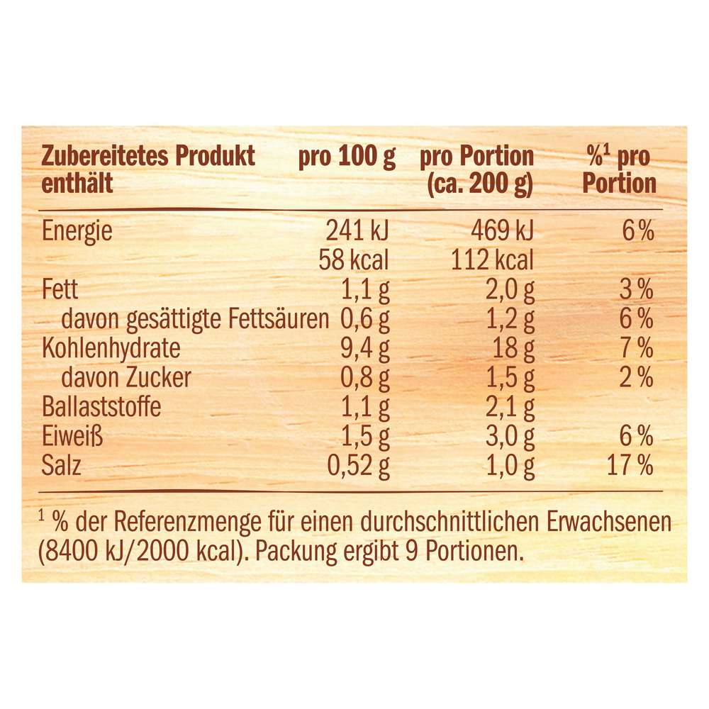 Produktabbildung Pfanni Kartoffel Püree Das Komplette