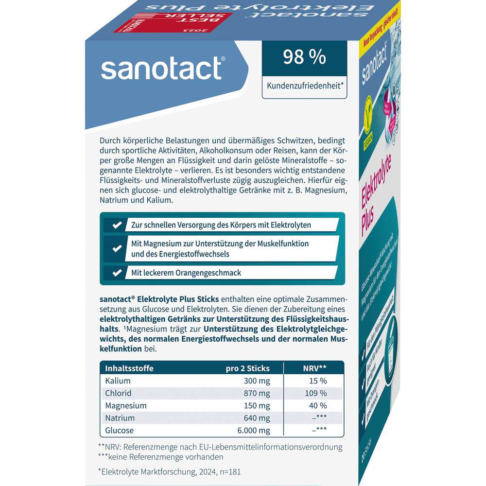 Produktabbildung sanotact Elektrolyte Plus