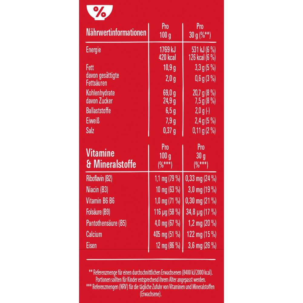 Produktabbildung Nestle Kit Kat Cereal