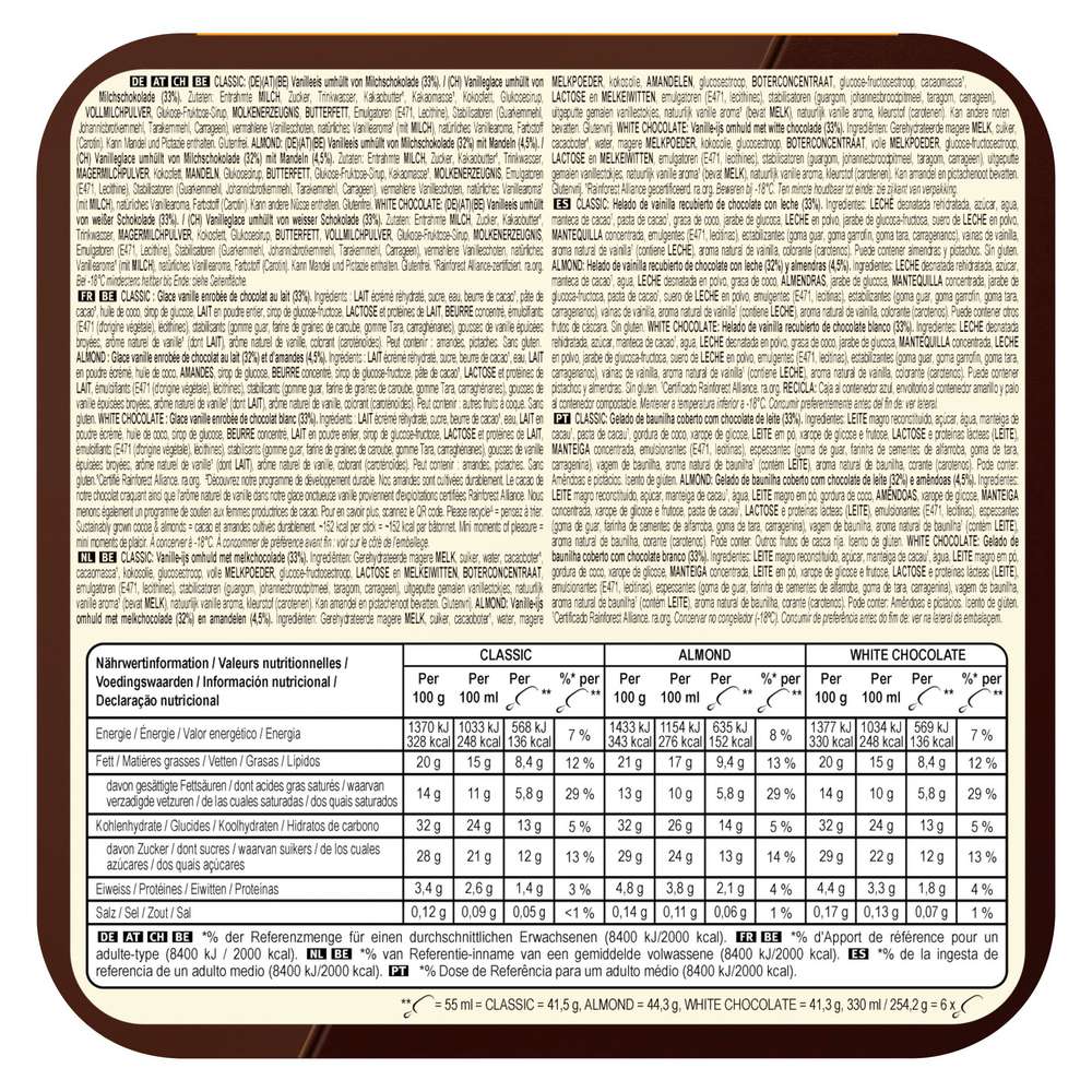 Produktabbildung Magnum Stiel-Eis Mini Mix, Classic, Weiße Schokolade & Mandel