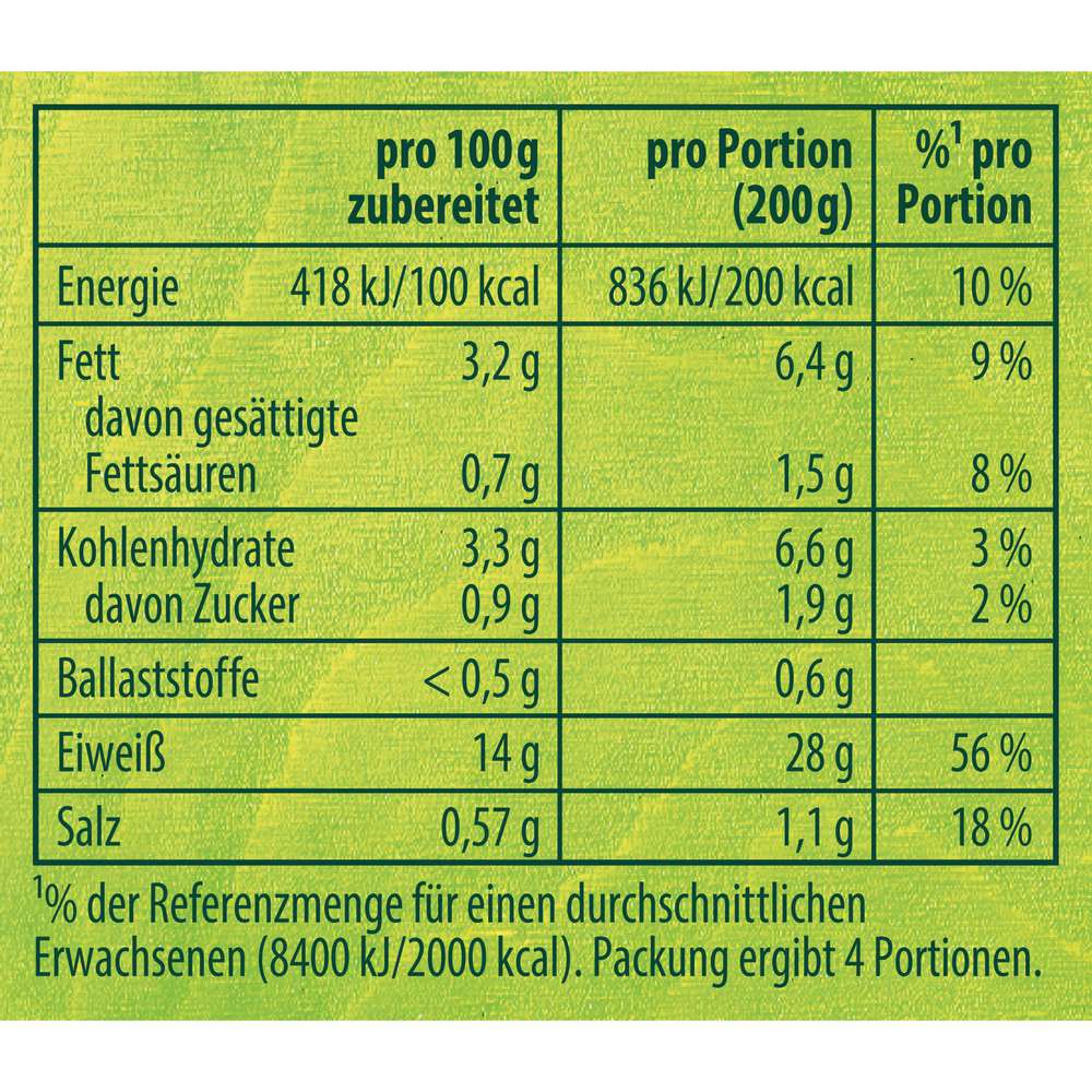 Produktabbildung Knorr Fix Würzmischung Schweinebraten
