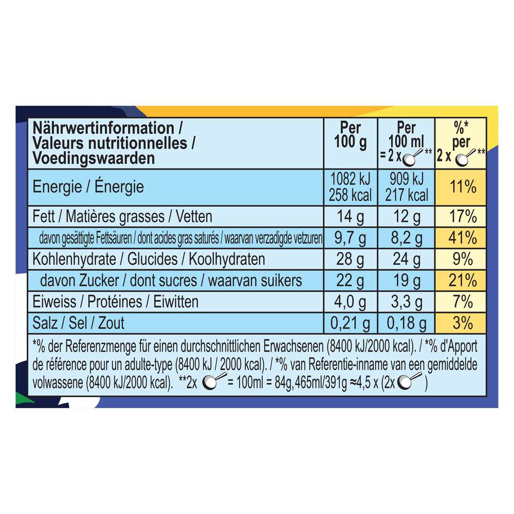 Produktabbildung Ben & Jerry's Eis, Sunny Honey Home