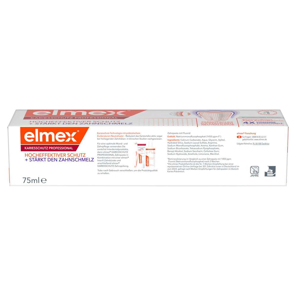Produktabbildung elmex Zahncreme Kariesschutz Professional