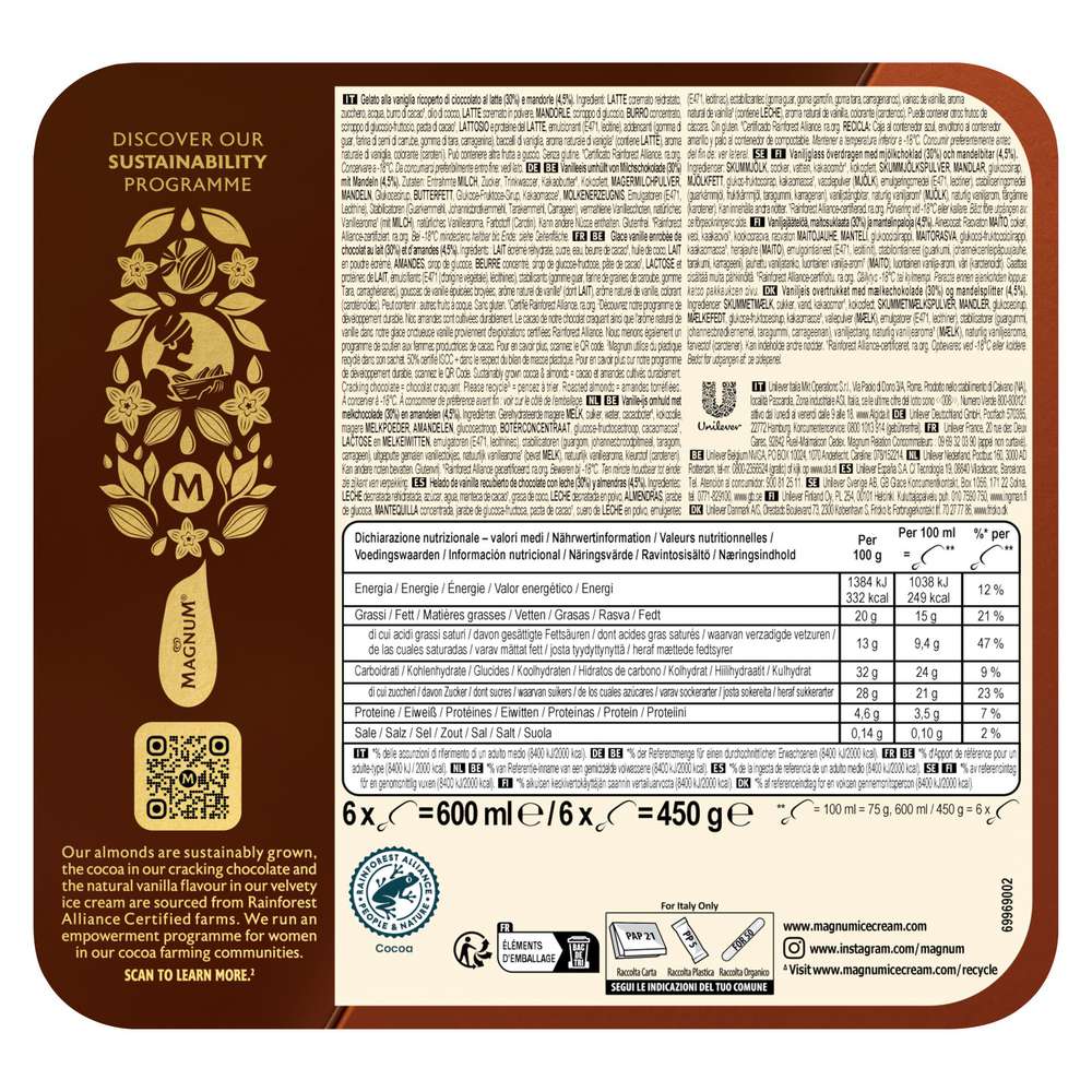 Produktabbildung Magnum Stiel-Eis, Mandel