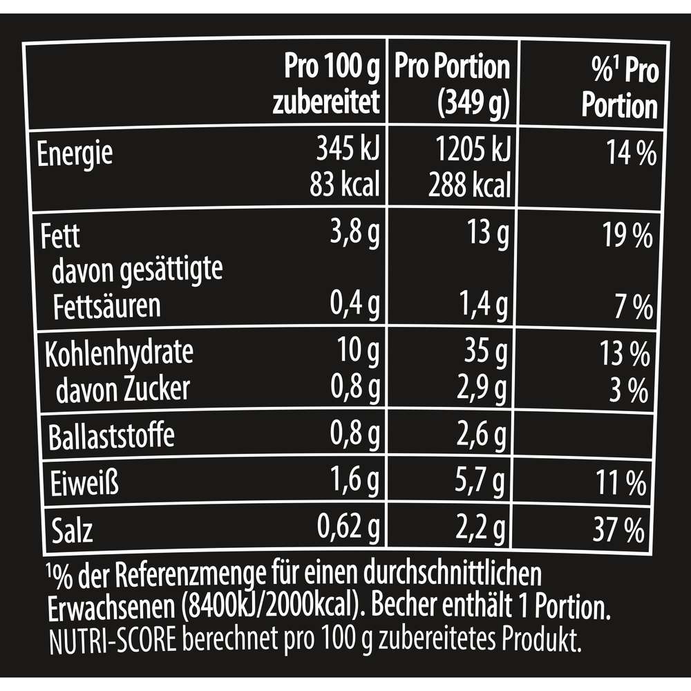 Produktabbildung Knorr Asia Snack, Spicy Chicken