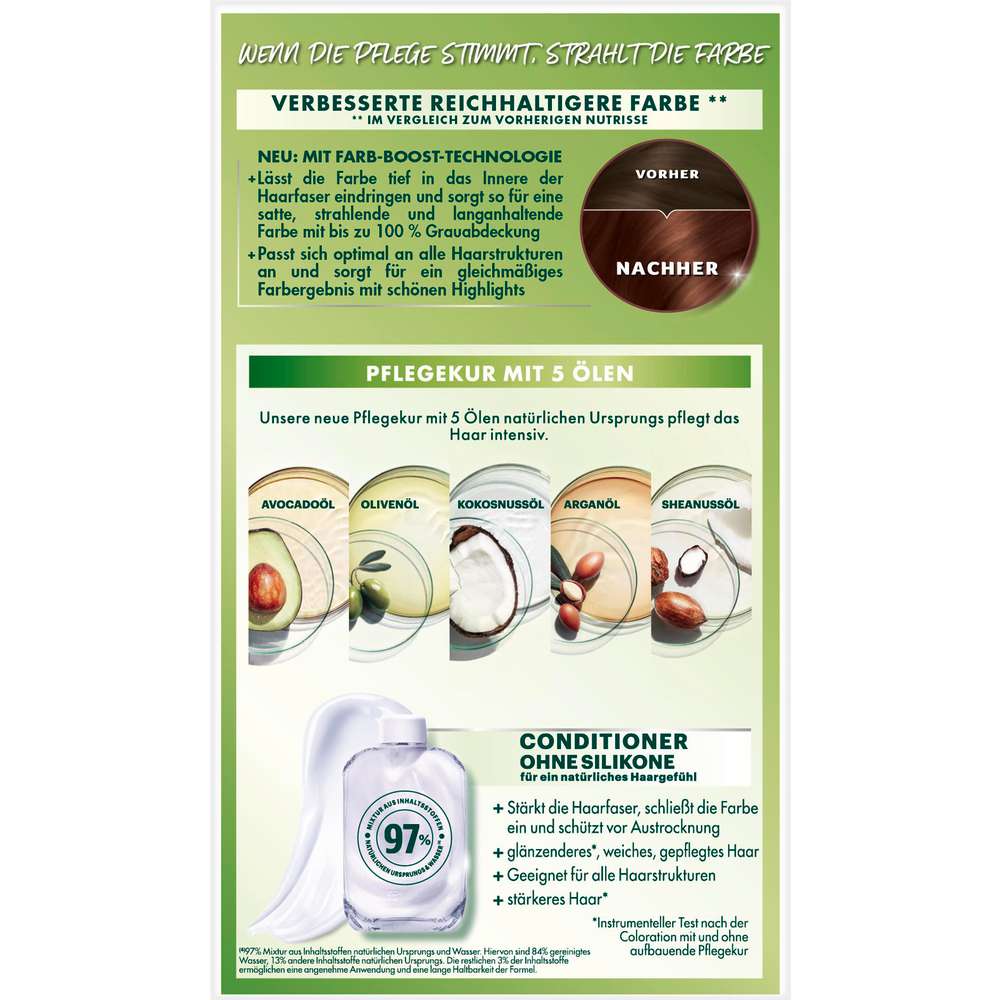 Produktabbildung Garnier Haarfarbe Nutrisse, 45 Schokobraun