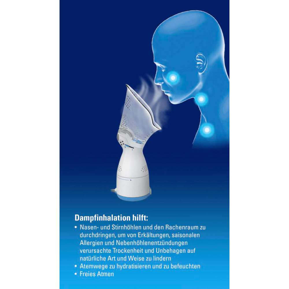 Produktabbildung Wick Inhalator