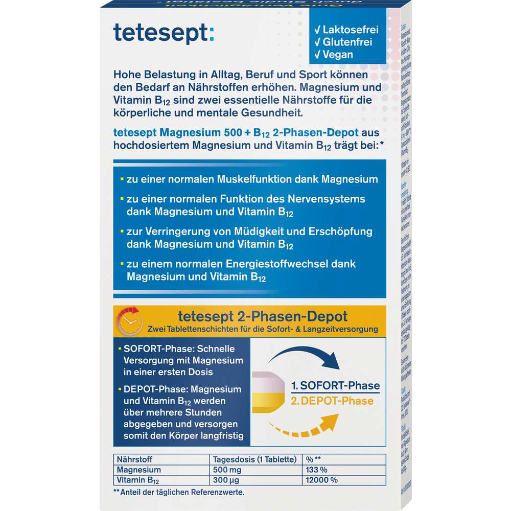 Produktabbildung tetesept Magnesium 500 + B12 Forte