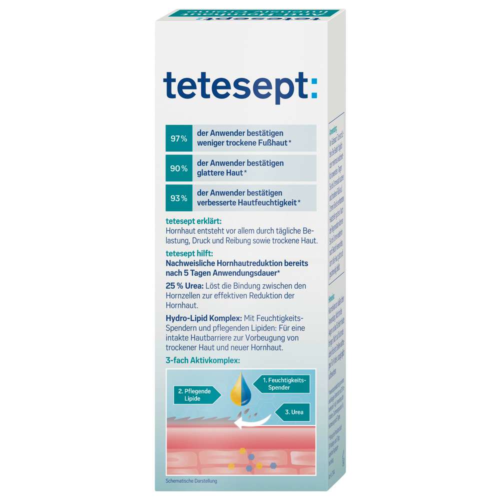 Produktabbildung tetesept Anti-Hornhaut Creme