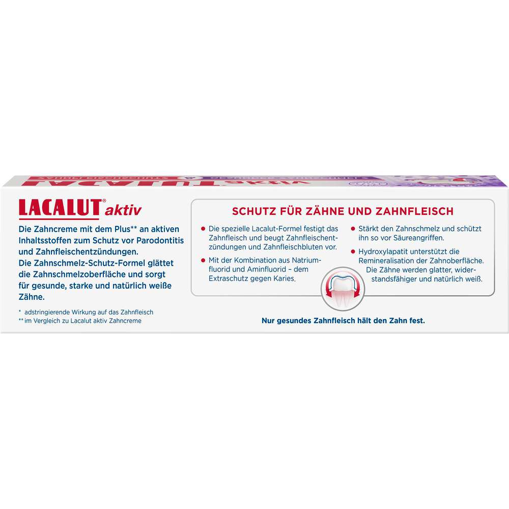 Produktabbildung Lacalut Aktiv Zahncreme, Zahnfleischschutz & gesunder Zahnschmelz