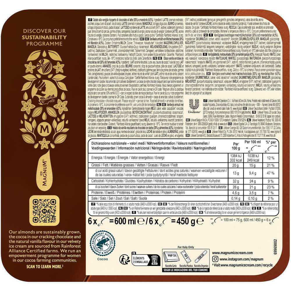 Produktabbildung Magnum Stiel-Eis, Mandel