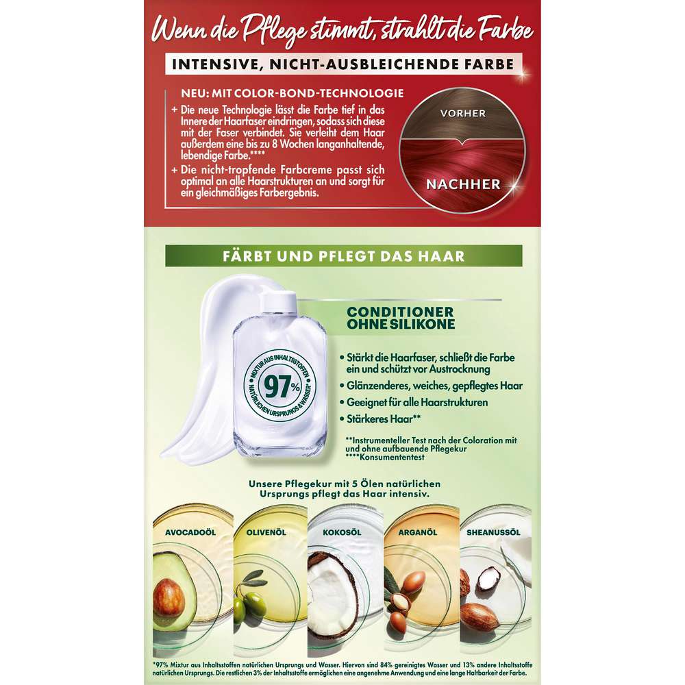 Produktabbildung Garnier Haarfarbe Nutrisse, 6.60 Intensivrot
