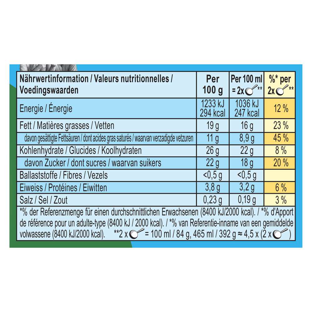 Produktabbildung Ben & Jerry's Eis Spectacu love