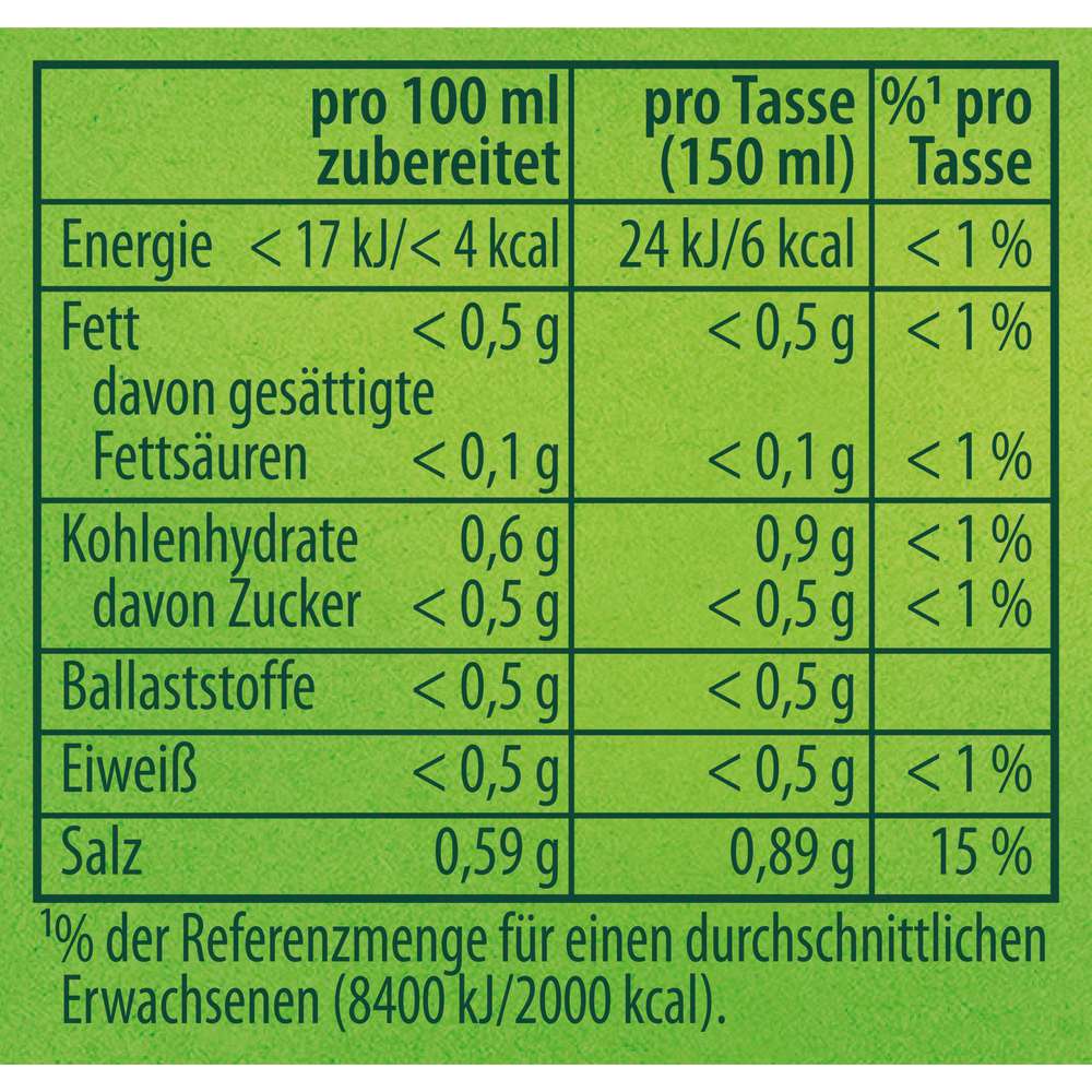 Produktabbildung Knorr Bouillon Huhn
