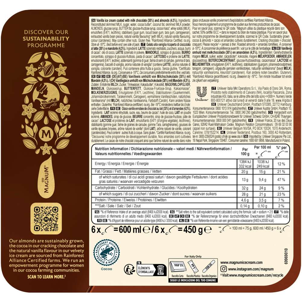 Produktabbildung Magnum Stiel-Eis, Mandel