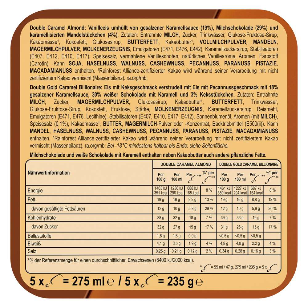 Produktabbildung Magnum Stiel-Eis, Mini Caramel-Mix
