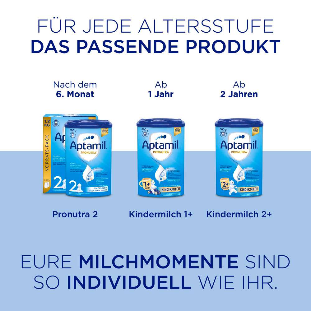 Produktabbildung Aptamil Pronatura Anfangsmilch Pre 