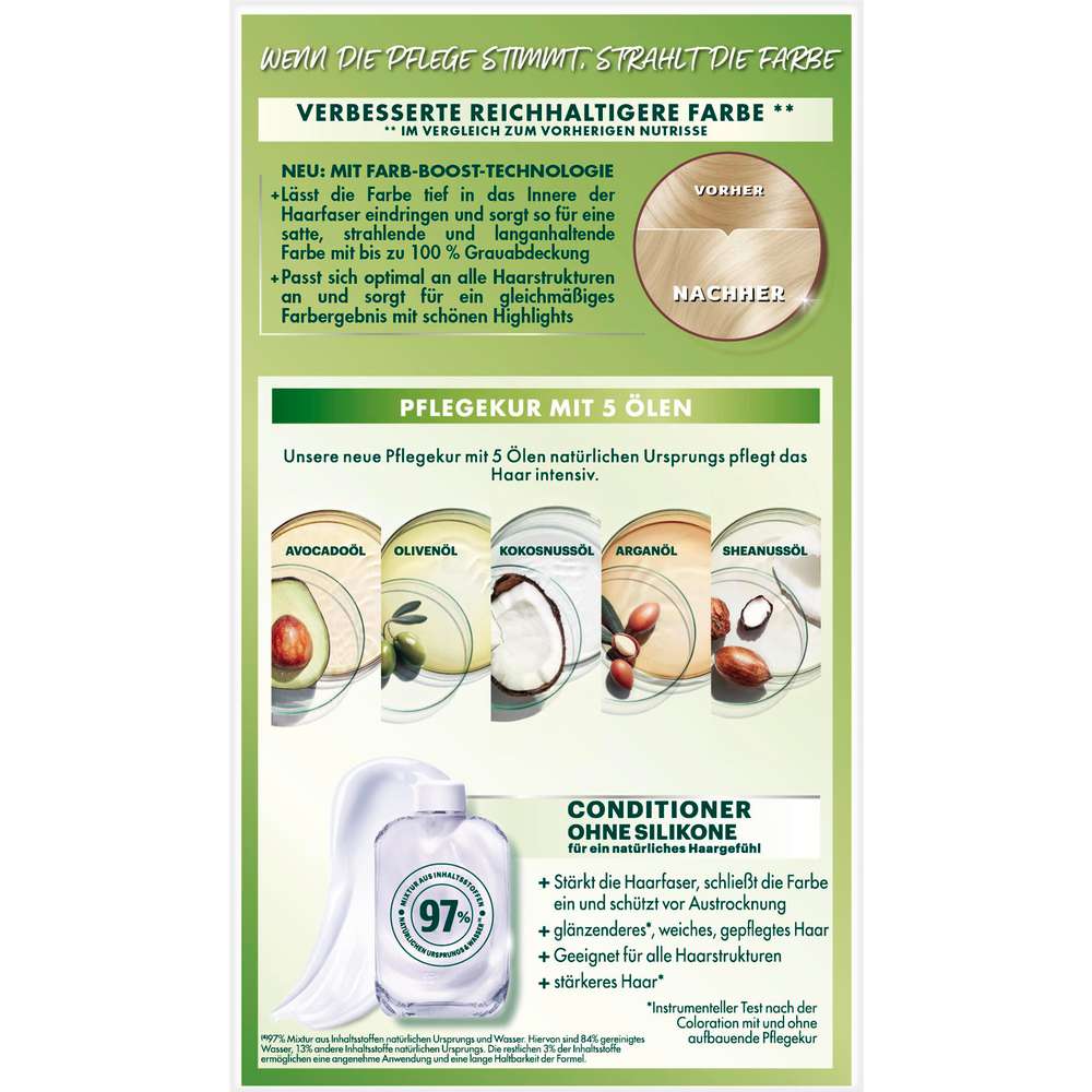 Produktabbildung Garnier Haarfarbe-Creme Nutrisse, 10.1A extra kühles Hellblond