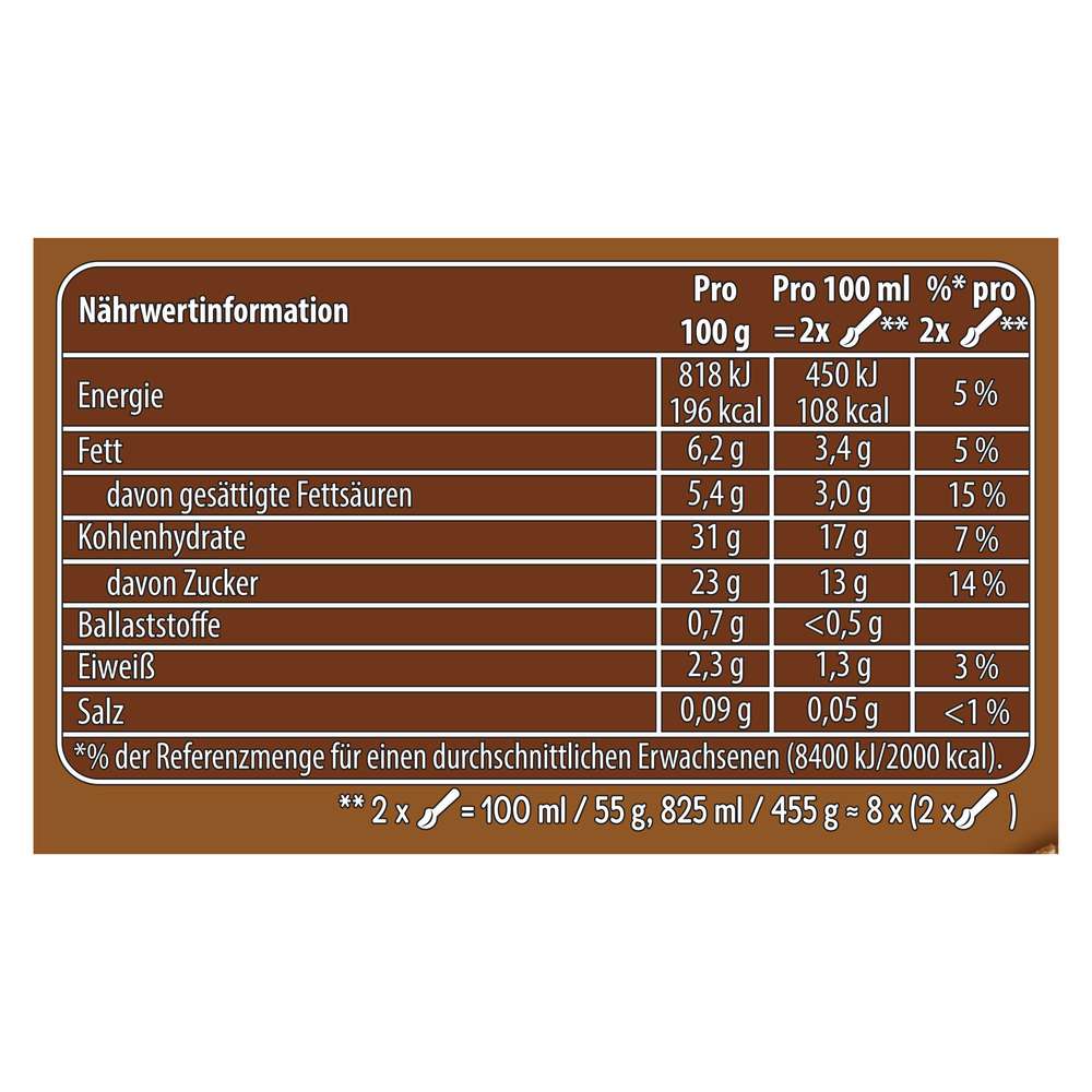 Produktabbildung Mövenpick Eis Cremissimo, Tiramisu