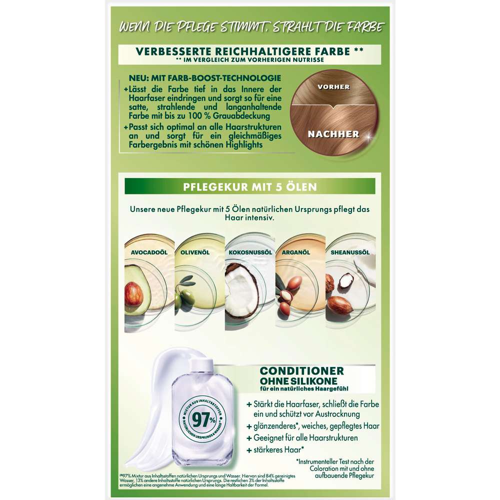 Produktabbildung Garnier Haarfarbe-Creme Nutrisse, 70 Mittelblond