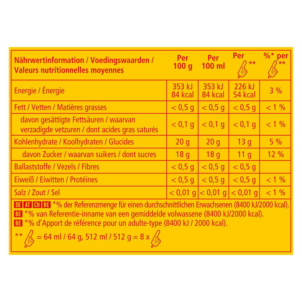 Produktabbildung Langnese Stiel-Eis Flutschfinger