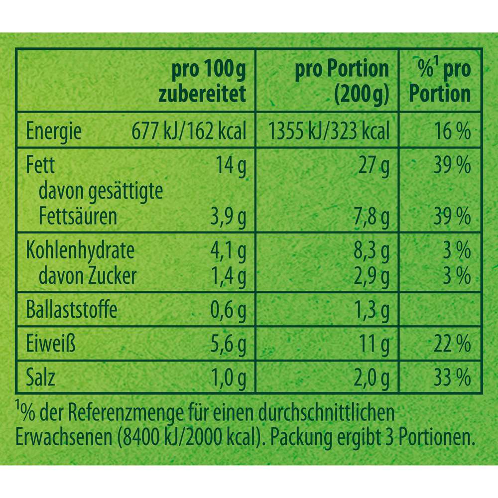 Produktabbildung Knorr Fix Würzmischung Würstchen Gulasch