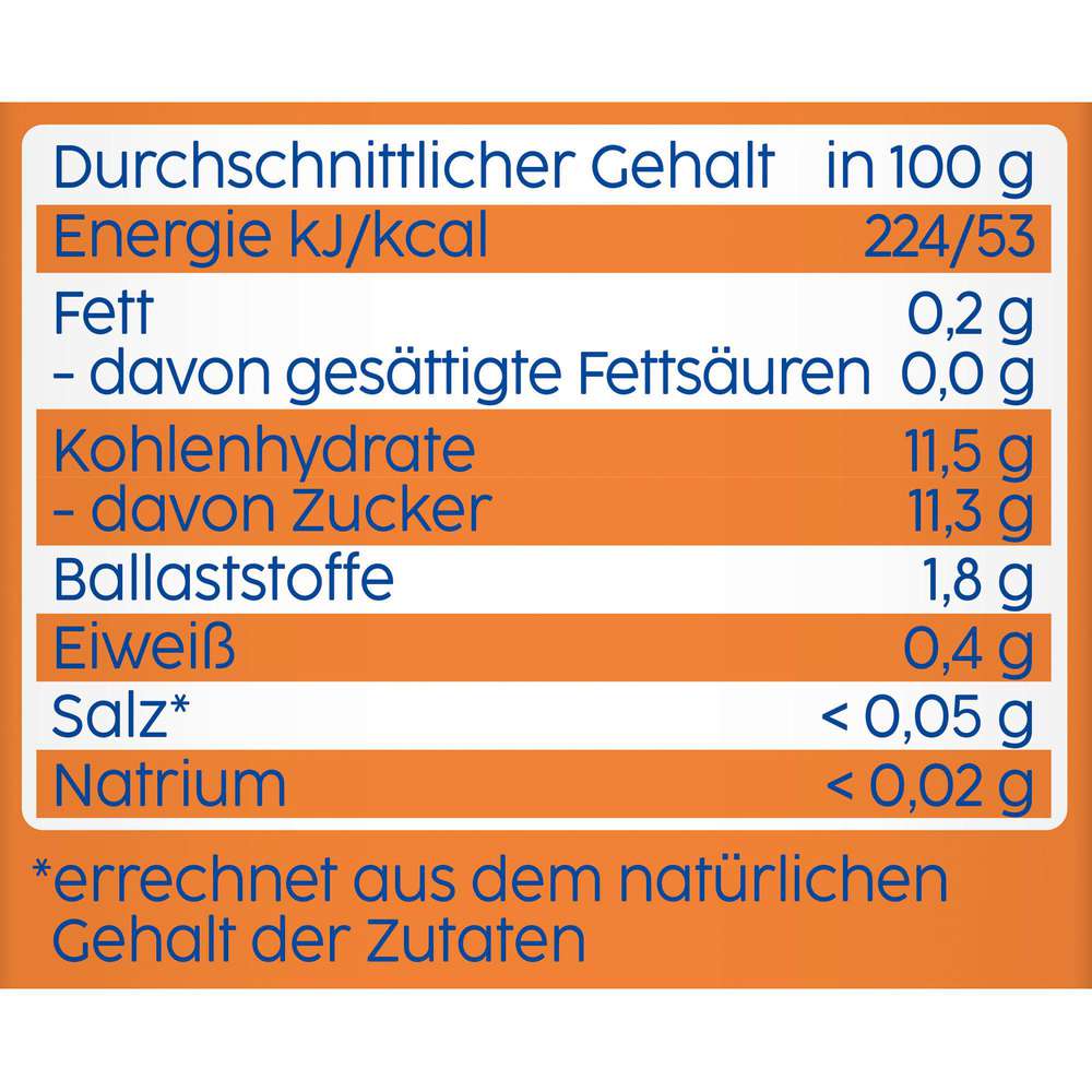 Produktabbildung Bebivita Quetschie Mango in Apfel Pfirsich
