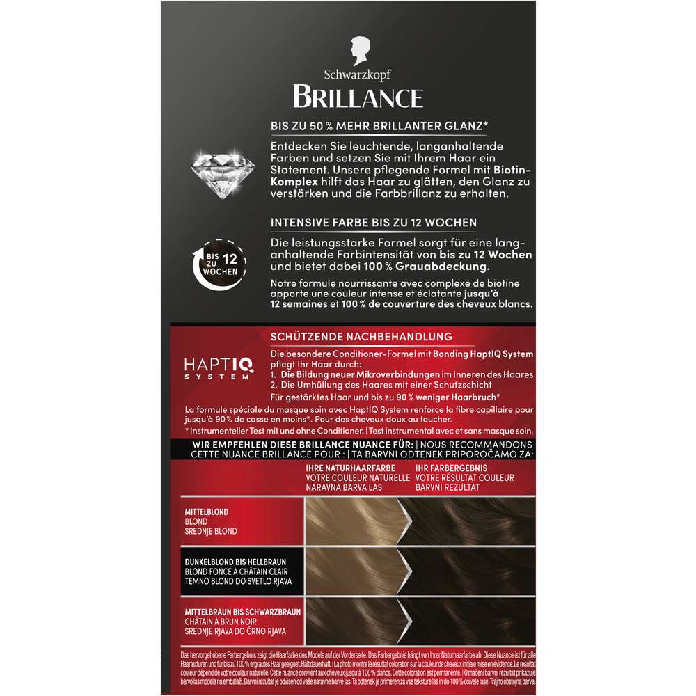 Produktabbildung Schwarzkopf Intensive Color Creme 880 Dunkelbraun