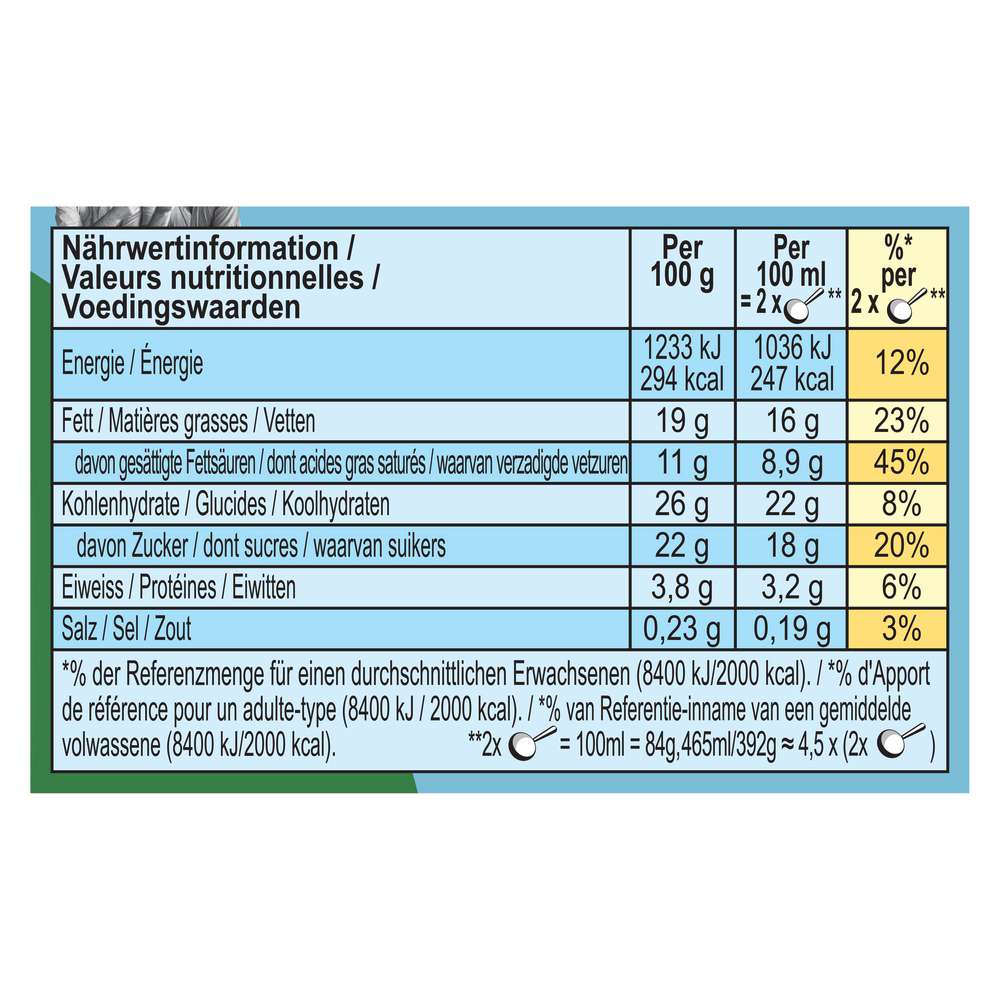 Produktabbildung Ben & Jerry's Eis Spectacu love