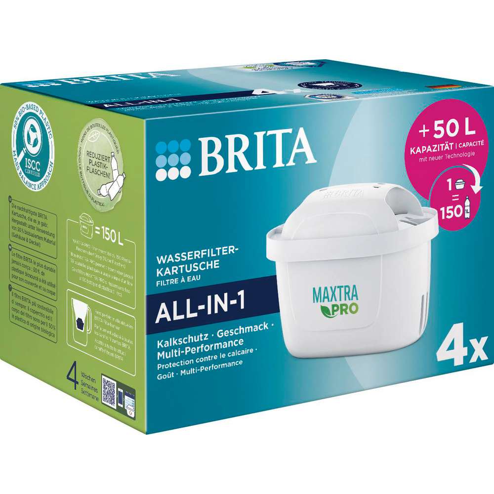 Produktabbildung Brita Maxtra Pro All in 1 