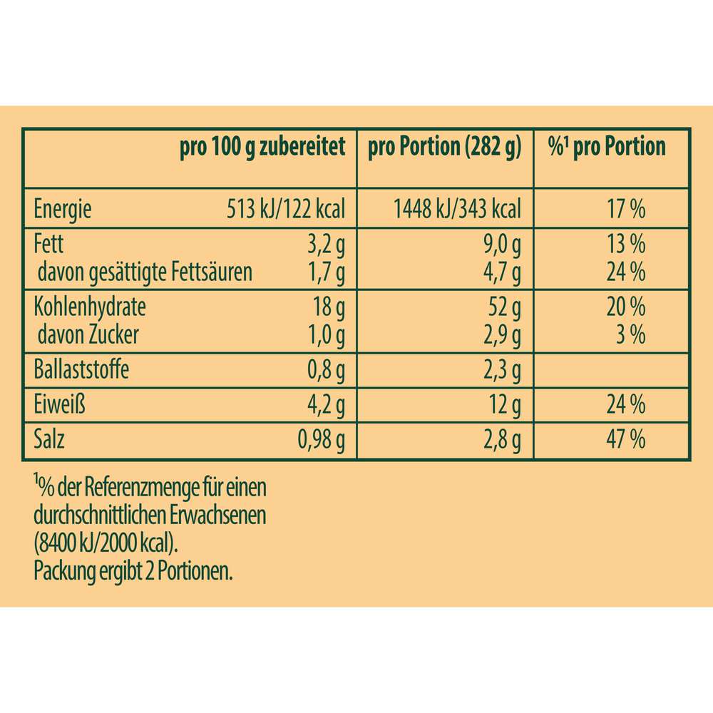 Produktabbildung Knorr Hüttenschmaus Käse Spätzle