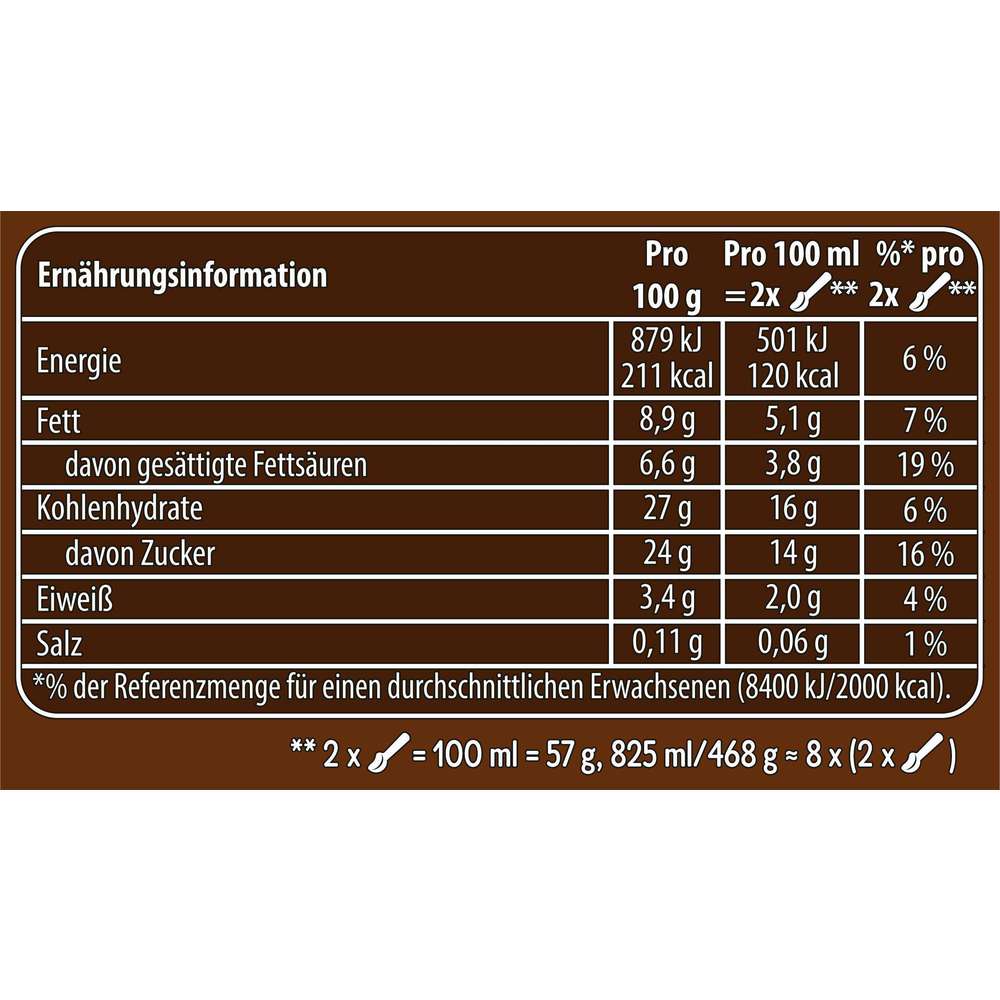 Produktabbildung Mövenpick Eis Cremissimo, Schokolade