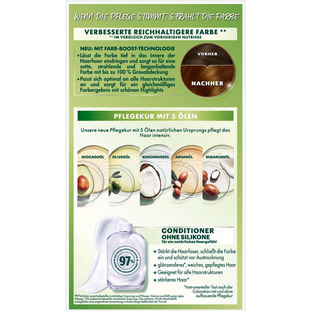Produktabbildung Garnier Haarfarbe-Creme Nutrisse, 43 Goldbraun