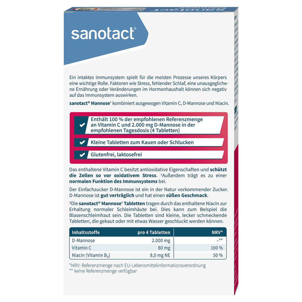 Produktabbildung sanotact Mannose+