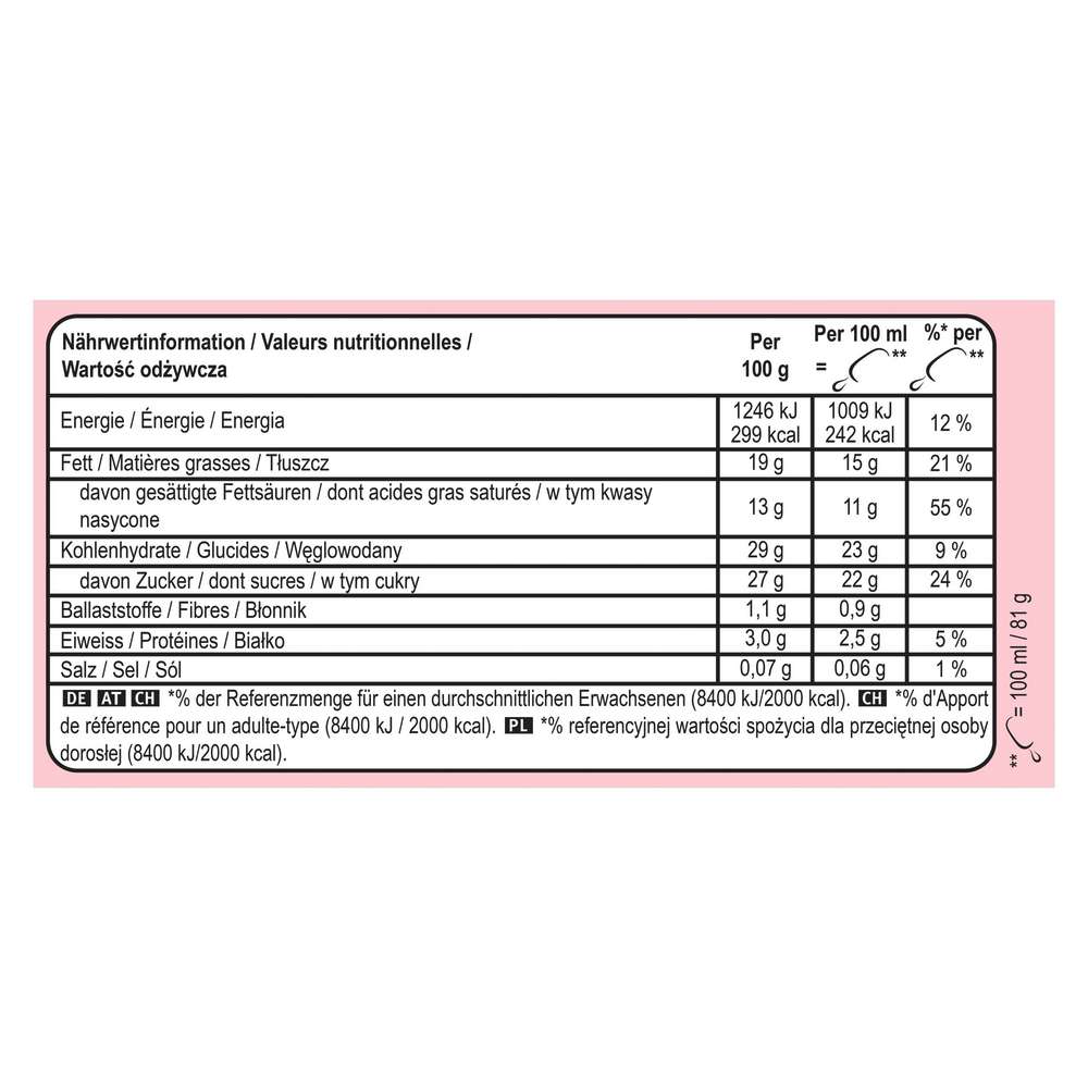 Produktabbildung Magnum Stiel-Eis, Joghurt & Himbeere