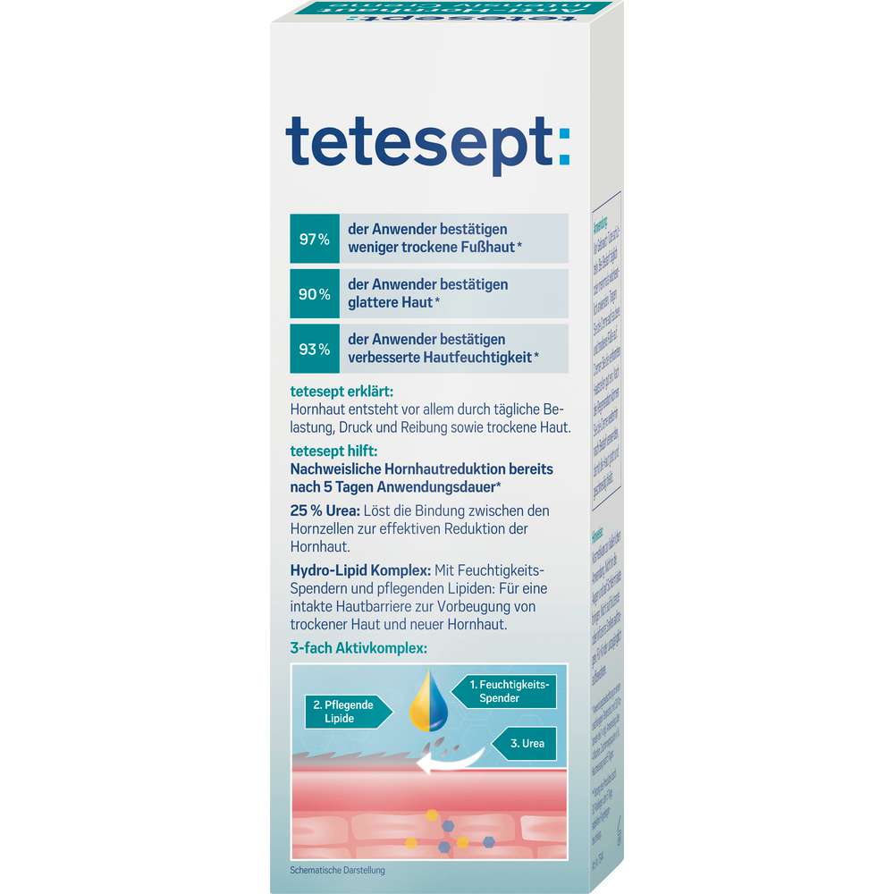 Produktabbildung tetesept Anti-Hornhaut Creme