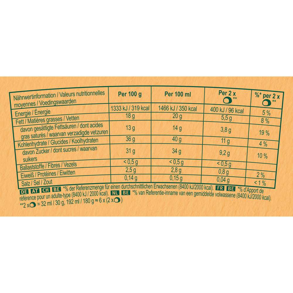 Produktabbildung Langnese Eis, Solero bonbon Exotic