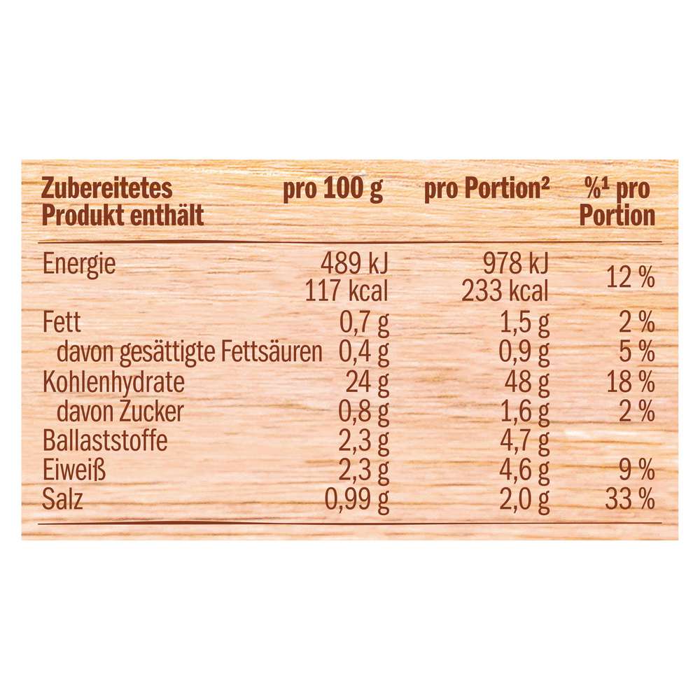 Produktabbildung Pfanni Kartoffel Knödel Der Klassiker