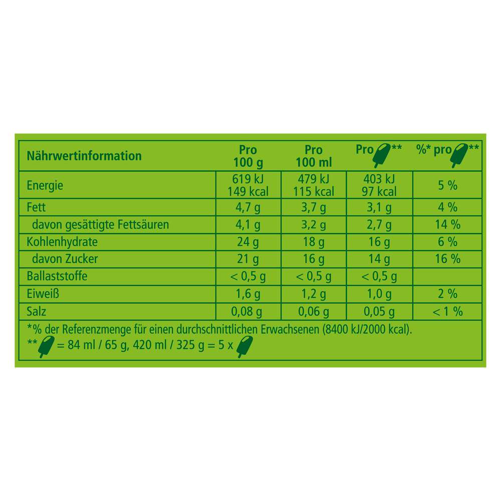 Produktabbildung Langnese Stiel-Eis Cuja Mara Split