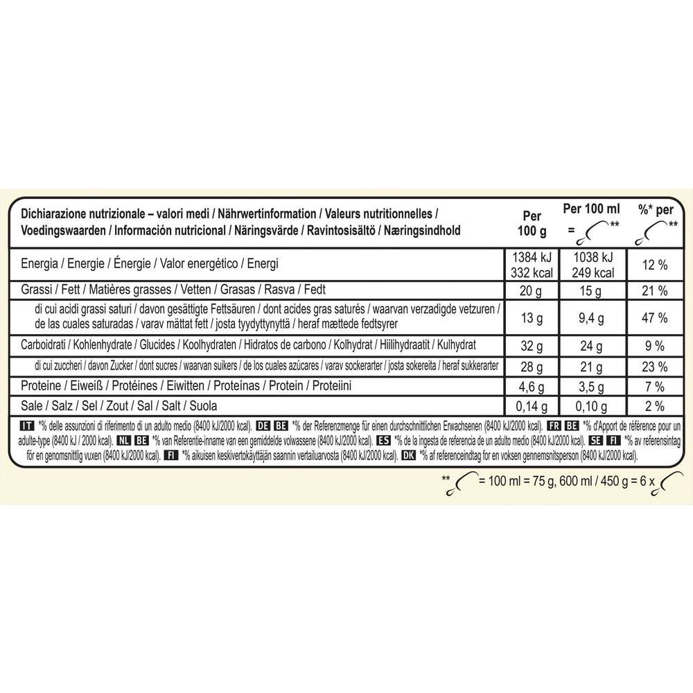 Produktabbildung Magnum Stiel-Eis, Mandel