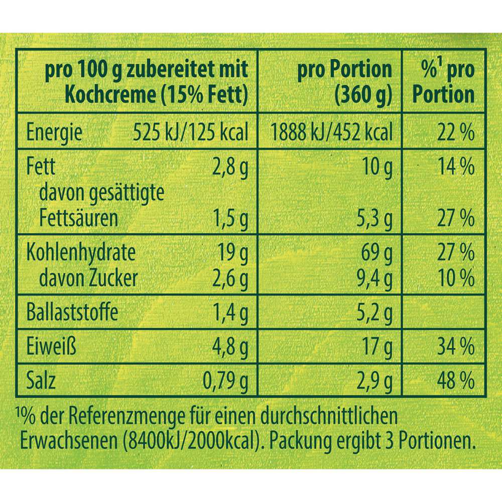 Produktabbildung Knorr Fix Würzmischung Gnocchi Gratin, Tomate-Mozzarella