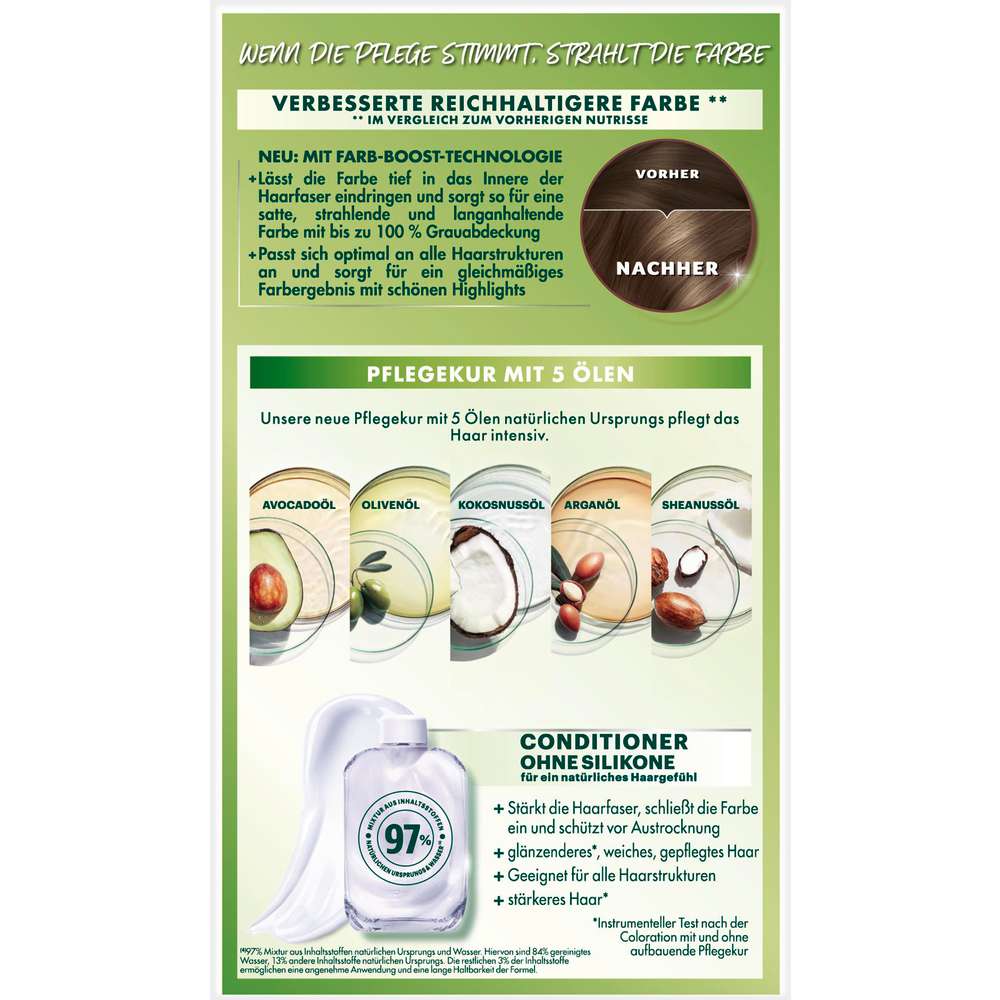 Produktabbildung Garnier Nutrisse Haarfarbe, Hellbraun Mocca 50